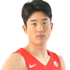 https://img.astrostudio.cn/img/basketball/player/e8a29eb8bf2f411355d3f1c43f6971fb.png