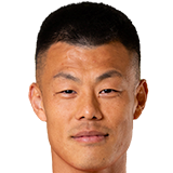 https://img.astrostudio.cn/img/football/player/a986fb9a63edb5911acf91931dbfb3a7.png