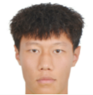 https://img.astrostudio.cn/img/football/player/d2545f49db619f33bdb0a9745ba0a149.png